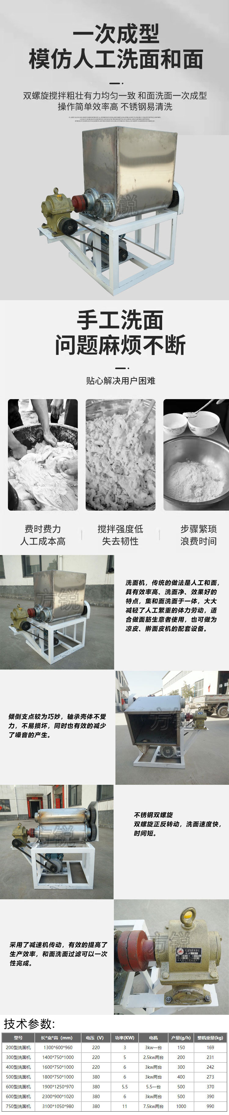 洗面機